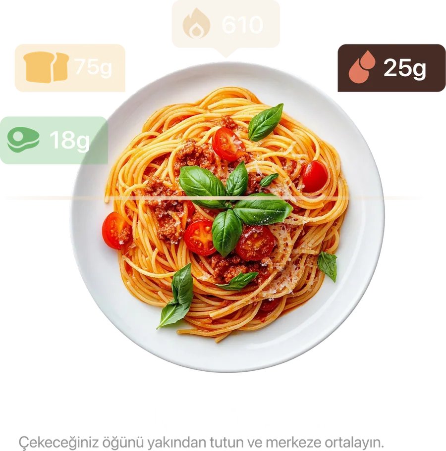 Tabak AI yemek analizi sonucu